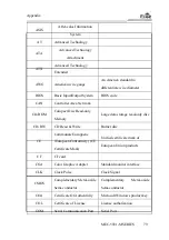 Предварительный просмотр 185 страницы EVOC MEC-5031-M Series Manual