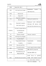 Предварительный просмотр 191 страницы EVOC MEC-5031-M Series Manual