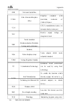 Предварительный просмотр 194 страницы EVOC MEC-5031-M Series Manual