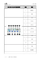 Preview for 14 page of EVOC MEC-5071-M Series Manual