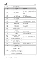 Preview for 90 page of EVOC MEC-5071-M Series Manual