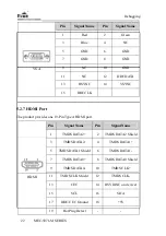 Preview for 132 page of EVOC MEC-5071-M Series Manual