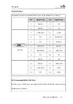 Preview for 133 page of EVOC MEC-5071-M Series Manual