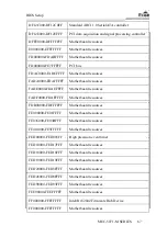 Preview for 177 page of EVOC MEC-5071-M Series Manual