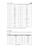 Preview for 18 page of EVOC NET-1821VD2N User Manual