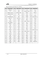 Preview for 25 page of EVOC NET-1821VD2N User Manual