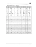 Preview for 26 page of EVOC NET-1821VD2N User Manual