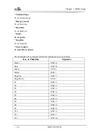 Preview for 41 page of EVOC NET-1821VD2N User Manual