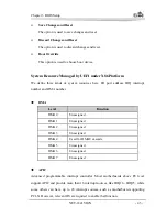 Preview for 50 page of EVOC NET-1821VD2N User Manual