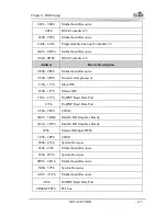 Preview for 52 page of EVOC NET-1821VD2N User Manual