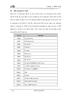 Preview for 53 page of EVOC NET-1821VD2N User Manual