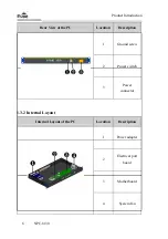 Предварительный просмотр 13 страницы EVOC NPC-8130 Manual