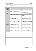 Предварительный просмотр 24 страницы EVOC NPC-8130 Manual