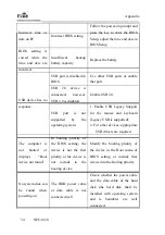 Предварительный просмотр 41 страницы EVOC NPC-8130 Manual