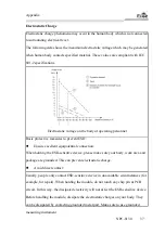 Предварительный просмотр 44 страницы EVOC NPC-8130 Manual