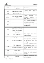 Предварительный просмотр 53 страницы EVOC NPC-8130 Manual