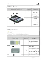 Предварительный просмотр 15 страницы EVOC NPC-8208 Manual