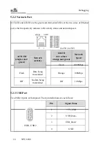 Предварительный просмотр 24 страницы EVOC NPC-8208 Manual