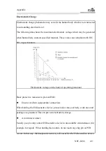 Предварительный просмотр 57 страницы EVOC NPC-8208 Manual