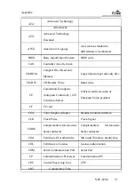 Предварительный просмотр 59 страницы EVOC NPC-8208 Manual