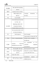 Предварительный просмотр 64 страницы EVOC NPC-8208 Manual