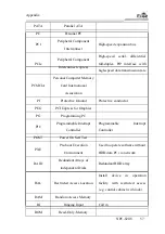 Предварительный просмотр 65 страницы EVOC NPC-8208 Manual