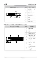 Предварительный просмотр 17 страницы EVOC NPC-8210 Manual