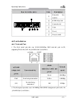 Предварительный просмотр 18 страницы EVOC NPC-8210 Manual