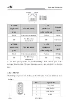 Предварительный просмотр 19 страницы EVOC NPC-8210 Manual