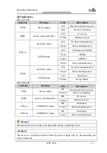 Предварительный просмотр 22 страницы EVOC NPC-8210 Manual