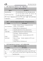 Предварительный просмотр 31 страницы EVOC NPC-8210 Manual