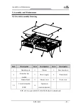 Предварительный просмотр 34 страницы EVOC NPC-8210 Manual