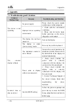 Предварительный просмотр 45 страницы EVOC NPC-8210 Manual