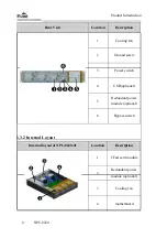 Preview for 15 page of EVOC NPC-8220 Manual