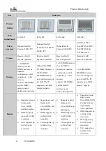 Предварительный просмотр 13 страницы EVOC P12 Series Manual