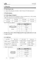 Предварительный просмотр 25 страницы EVOC P12 Series Manual