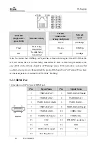 Предварительный просмотр 27 страницы EVOC P12 Series Manual