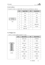 Предварительный просмотр 28 страницы EVOC P12 Series Manual