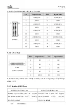 Предварительный просмотр 29 страницы EVOC P12 Series Manual