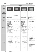 Preview for 13 page of EVOC P15 Series Manual