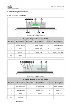 Preview for 15 page of EVOC P15 Series Manual