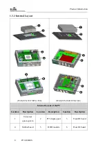 Preview for 17 page of EVOC P15 Series Manual