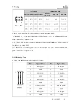 Preview for 30 page of EVOC P15 Series Manual