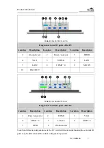 Preview for 16 page of EVOC P19 Series Manual