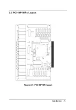 Предварительный просмотр 13 страницы EVOC PCI-16P16R Manual