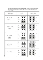 Предварительный просмотр 18 страницы EVOC PCL-726 Manual