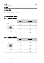 Preview for 15 page of EVOC PPC-1006 Manual