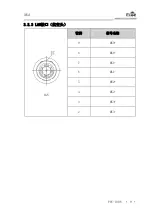 Preview for 16 page of EVOC PPC-1006 Manual