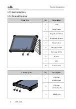 Preview for 43 page of EVOC PPC-1006 Manual