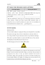 Preview for 66 page of EVOC PPC-1006 Manual